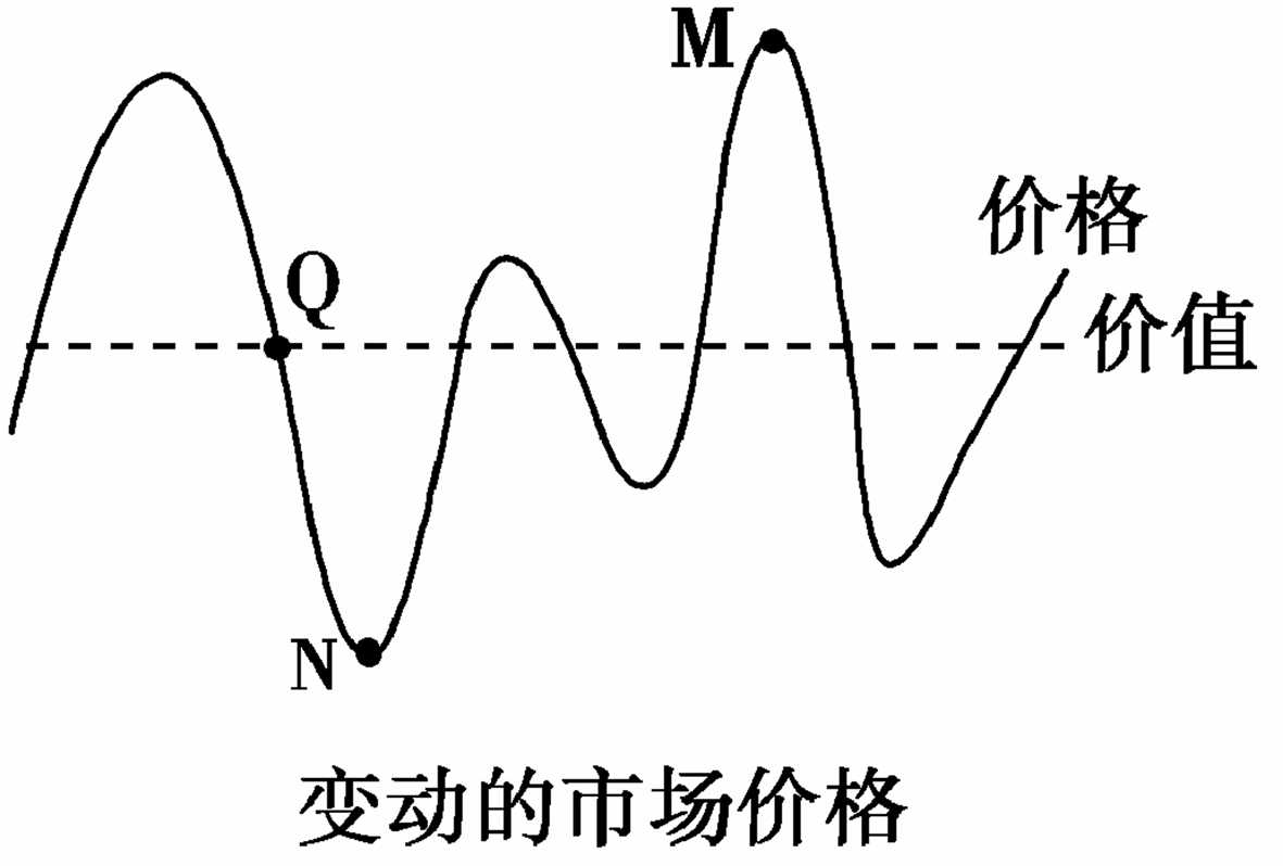 哪些因素影響變色龍印花漿價(jià)格